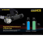 Lanterna Nitecore HC35