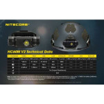 Lanterna Nitecore HC60M V2
