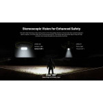 Lanterna Nitecore HC65 UHE