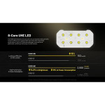 Lanterna Nitecore HC65 UHE