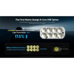 Lanterna Nitecore HC65 UHE