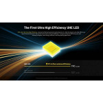 Lanterna Nitecore HC65 UHE