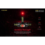 Lanterna Nitecore HC68
