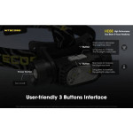 Lanterna Nitecore HC68