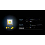 Lanterna Nitecore NPL25