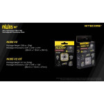 Lanterna Nitecore NU05 V2