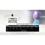Lanterna Nitecore NU21