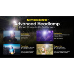 Lanterna Nitecore NU21