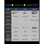 Lanterna Nitecore NU25 2022